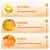 Creme Hidratante Vitamina C & Colágeno - loja online