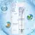 Creme Facial Antiacne