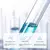 Creme Facial Antiacne