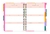 PLANNER PERMANENTE DACH - LUBI na internet