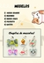 Chapita identificadoria de Mascotas en internet