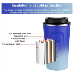 Vaso Térmico Acero Inox Tapa Antiderrame Sensor Temperatura
