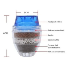Filtro Purificador De Agua Canilla Carbon Descartable - tienda online