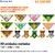Acessórios pet SAFARI bandanas sortidas personalizadas - comprar online