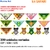 Acessórios pet SAFARI bandanas sortidas personalizadas - Acessórios Pet  Banho e Tosa personalizados Mousse Pet