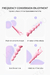 Vibrador Multiusos en internet