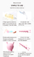 Imagen de Vibrador Multiusos