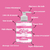 Creme Gel corporal beijavel - comprar online