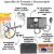 Kit de Enfermagem Tradicional Completo com 8 itens - loja online