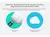 CAMARA DE SEGURIDAD EZVIZ EXTERIOR 2MP, 2.8MM, IR 30M, WIFI 1080P MODELO H3C-2MP (303102726) - comprar online