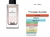 Miniatura L’Imperatrice - Dolce & Gabbana 5ml - comprar online