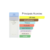 Combo Verão - Dylan Turquoise + Light Blue (5ml cada) - comprar online