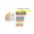 Como Moiselle 5ml - Ref. Coco Madeimoselle - comprar online
