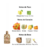 Combo Rastro - 3 decants de 5ml - loja online