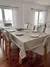 Mantel impermeable premium BOMPLAND