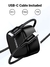 CARGADOR UGREEN PD USB C 25W CON CARGA RÁPIDA - Arelyshop.com