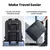 MOCHILA UGREEN ligera y portátil para MacBook y Portátiles