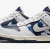 Tênis HUF x Nike SB Dunk Low OG New York com detalhes em azul e branco, apresentando um design moderno e estiloso.