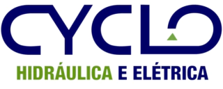 CYCLO