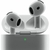 Apple AirPods 4ta Generación - MAXIHOME