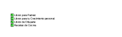 PACK +250 CURSOS ONLINE on internet