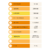 Sist. Aq. Solar 2,0 x 1,0 Horizontal Inox - Vidro Termoendurecido - comprar online