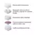 Cepillo Limpieza Facial 5 en 1 Masajeador Exfoliante A Pila - comprar online