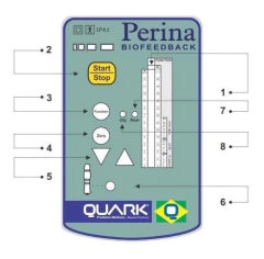 Perina Clínico Promoção - comprar online