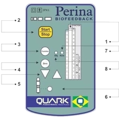Perina Clínico Promoção - comprar online