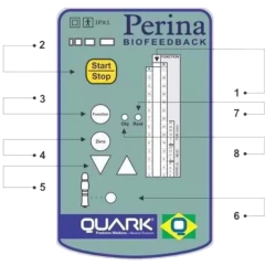 Perina Clínico Promoção - comprar online
