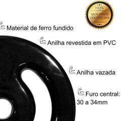 KIT PAR 1KG + 2KG + 3KG DE ANILHAS EMBORRACHADAS - Cheers Fitness
