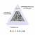 Imagem do Relogio Digital Piramide De Mesa Calendario Despertador Termometro Cabeceira