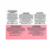 KIT SOAP & GLORY THE GLORIOUS FIVE 4 PEÇAS na internet