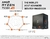 Procesador AMD Ryzen 9 7900X de 12 núcleos y 24 hilos en internet
