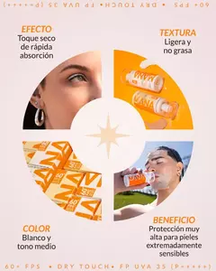 NUEVO Protector Solar Fluido FPS 60 MANA 50 ml BIOBELLUS - Cossmika-Cosmiatra
