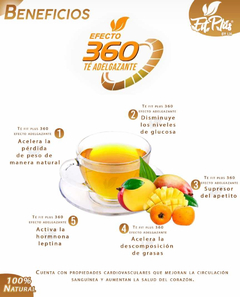 TÉ EFECTO XTRA360 - comprar en línea
