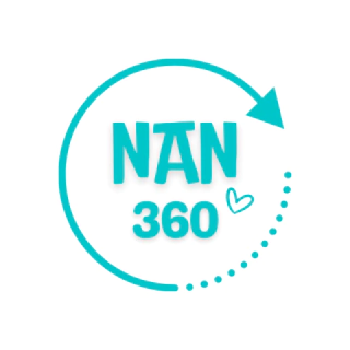 NaN 360
