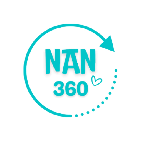 NaN 360