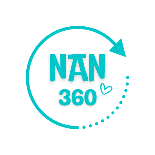NaN 360