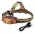 LINTERNA FRONTAL FENIX LED HL60R USB 950 LUMENS