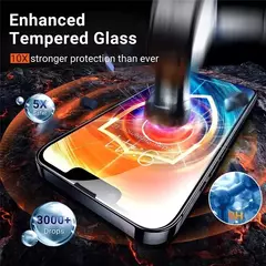 Película de vidro de proteção 1-5 peças de vidro temperado para iPhone 16 15 na internet