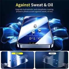 Película de vidro de proteção 1-5 peças de vidro temperado para iPhone 16 15 - comprar online