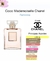 DECANT - COCO MADEMOISELLE CHANEL EDP - comprar online