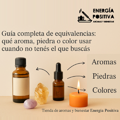 Guía completa de equivalencias: qué aroma, piedra o color usar cuando no tenés el que buscás. “Guía completa de equivalencias”, con frascos de aceites esenciales, piedras energéticas y una vela encendida sobre fondo cálido. Aromas, Piedras, Colores, simbo