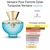 Decant Perfume Feminino Versace Dylan Turquoise Eau de Toilette - Compag Perfumaria