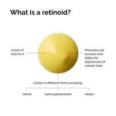 Imagen de The Ordinary - Retinol 0.2% Emulsión Serum