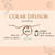 Colar Difusor Pessoal - Signos Aries (5) - comprar online