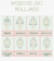 Rodillo de Jade y Gua Sha en internet