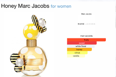 Perfume Marc Jacobs Honey 100ml EDP - S SOARES IMPORTADOS