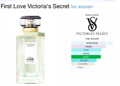 Fine Body Splash First Love by Victoria’s Secret 250ml na internet